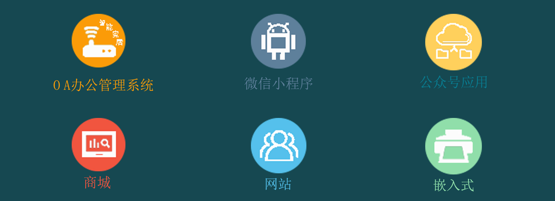 江门主要业务